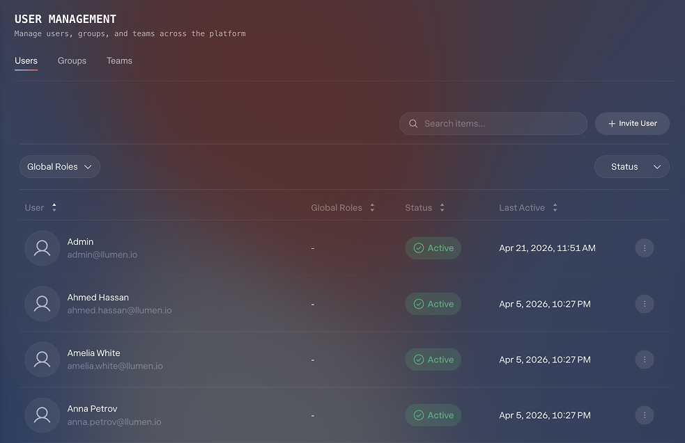 User management — users list with roles, status, and last active
